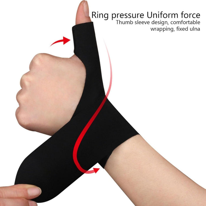 Digital Shoppy Thumb & Wrist Support Brace, Black – Adjustable, Breathable