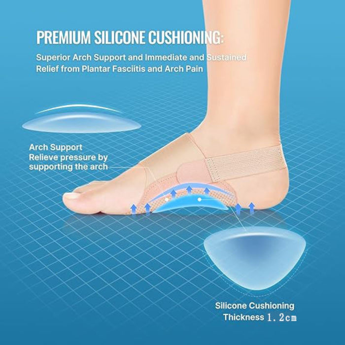arch support sleeve worn on foot showing compression fit