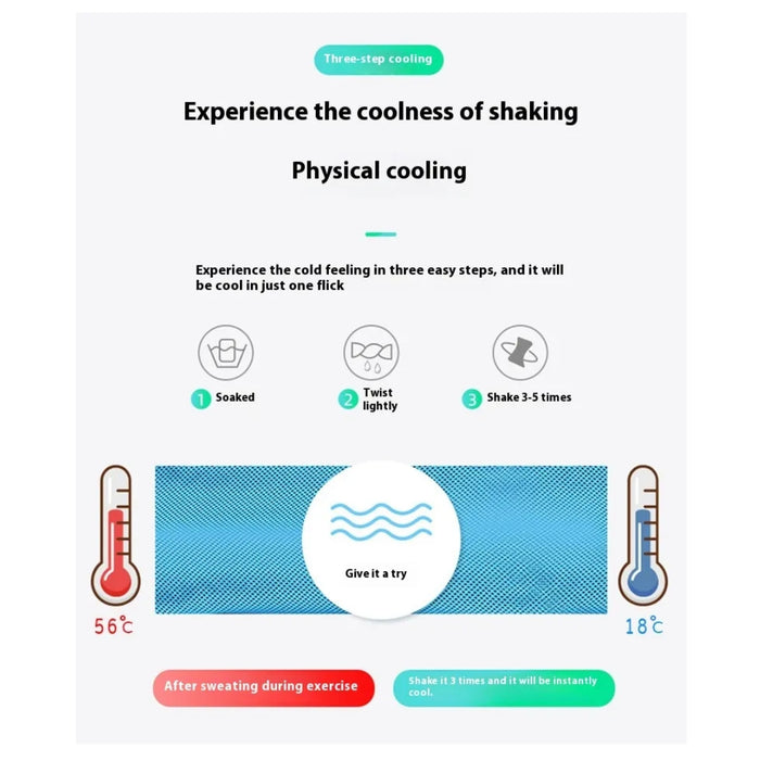 Product packaging with text and icons explaining physical cooling process