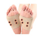 Orthotic gel sleeve socks for foot pain relief and pressure reduction