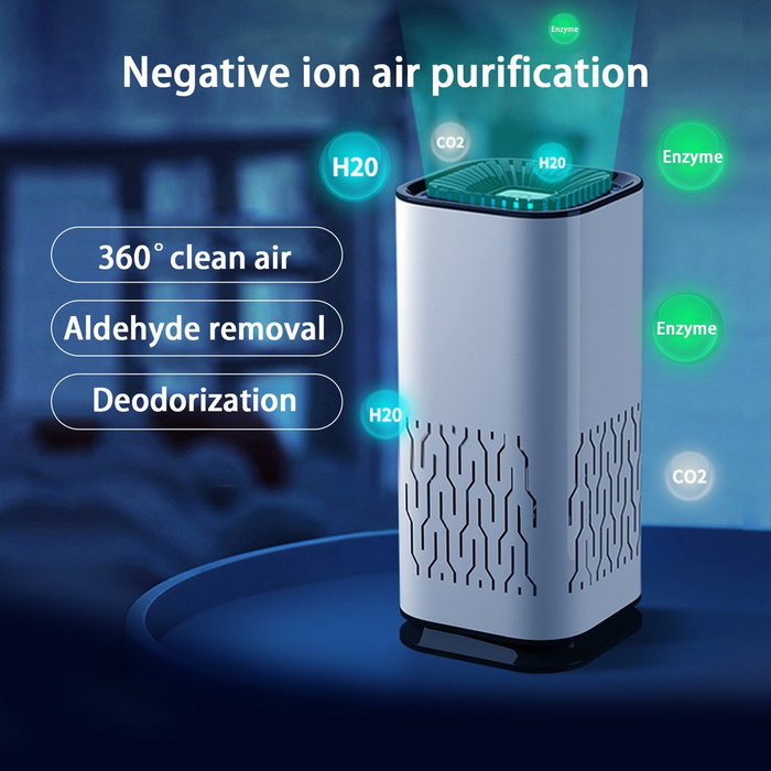 Digital Shoppy Car Air Purifier Portable Negative Ion Generator Remove Formaldehyde Dust Smoke Air Freshen Washer For Home Car