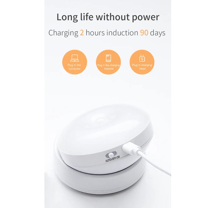 Digital Shoppy Rotating Motion Sensor Night Light – Human Body Detection LED for Corridor, Garage & Wardrobe