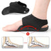 Black foot support device with a person wearing it, showing how it fits and supports the foot.