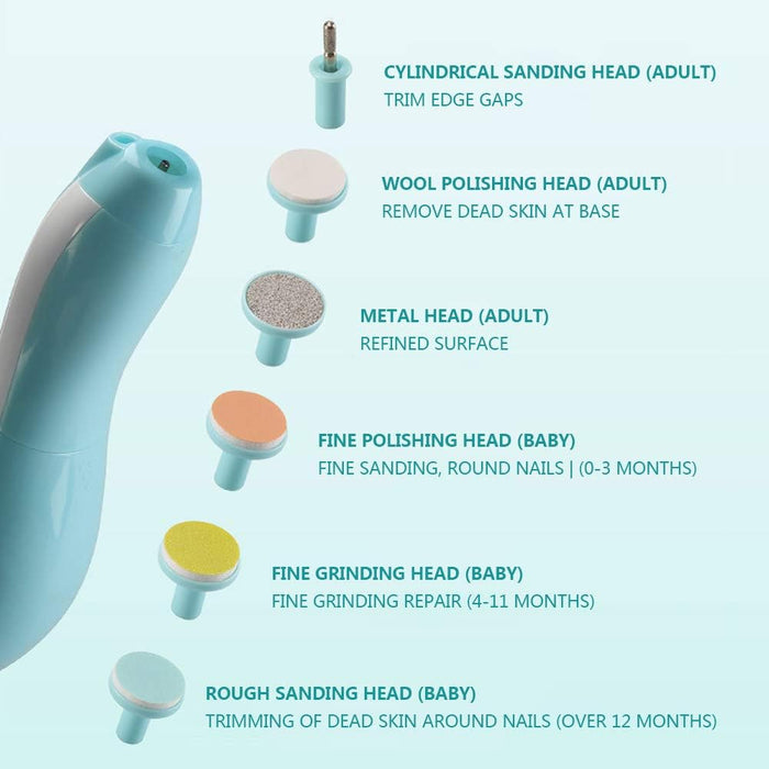 New Mom Trimming Baby's Nails - Stress-Free Grooming with Electric File