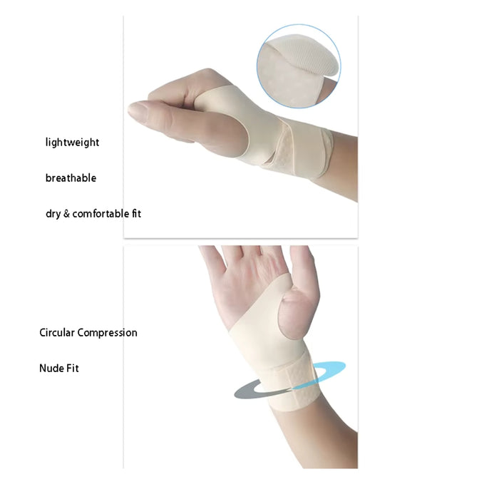 Digital Shoppy Adjustable Wrist Support Wrist Wrap with Thumb Stabilizer