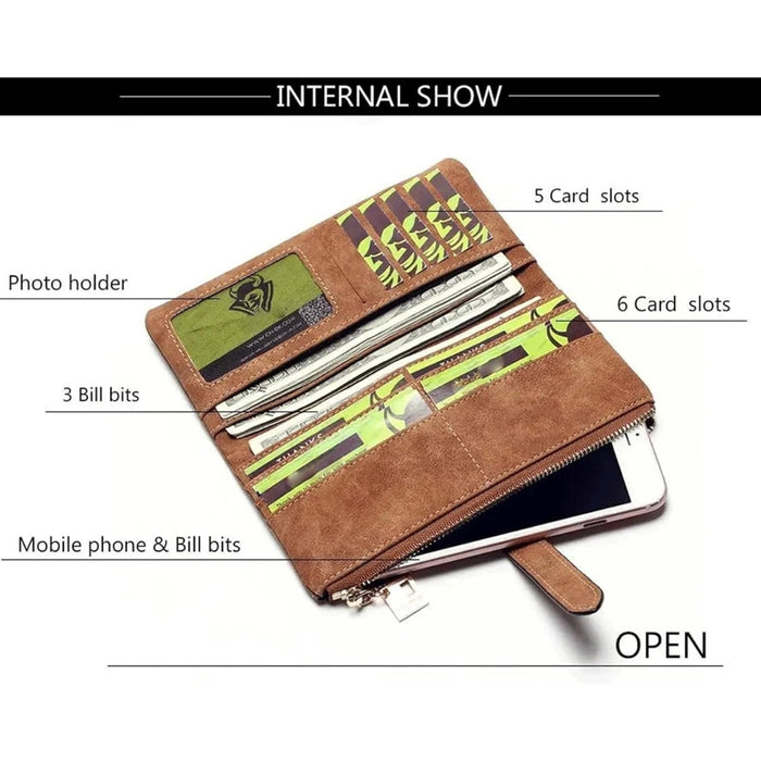 Open coffee wallet showing labeled layout – 5 card slots, photo holder, 3 bill sections, 6 card slots, and zippered mobile compartment – 411355 13972034
