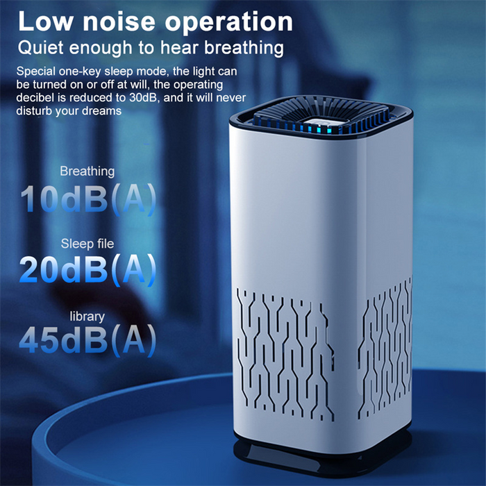 Digital Shoppy Car Air Purifier Portable Negative Ion Generator Remove Formaldehyde Dust Smoke Air Freshen Washer For Home Car