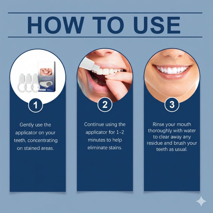 Digital Shoppy Nano White Tooth Stain Cleaner