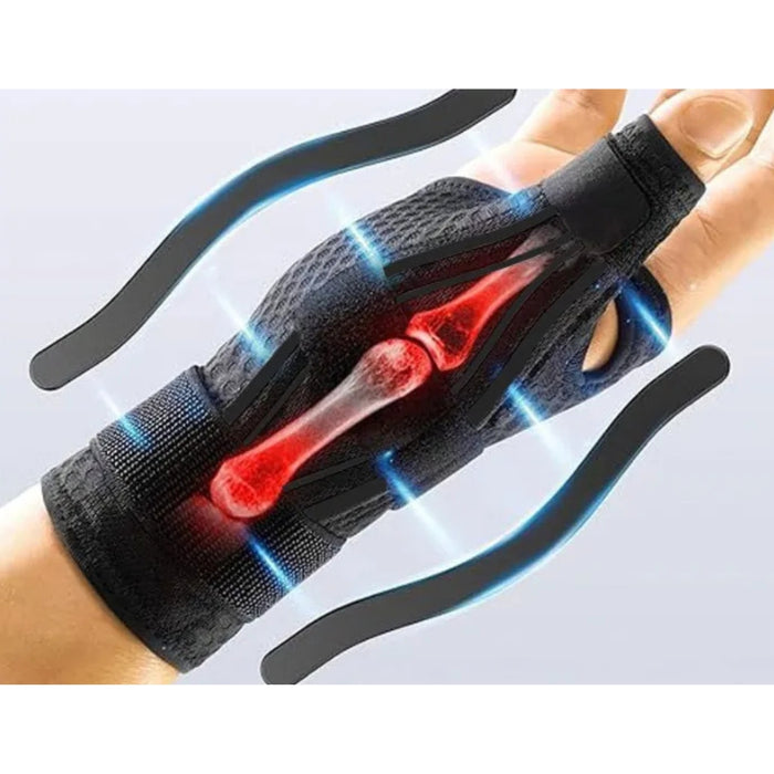 Digital Shoppy Thumb Protection Anti-Sprain Sleeve – Black Orthopedic Support