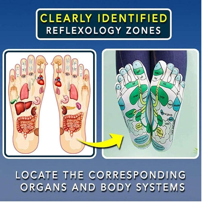 Digital Shoppy reflexology socks – comparison chart showing reflex zones and corresponding body systems