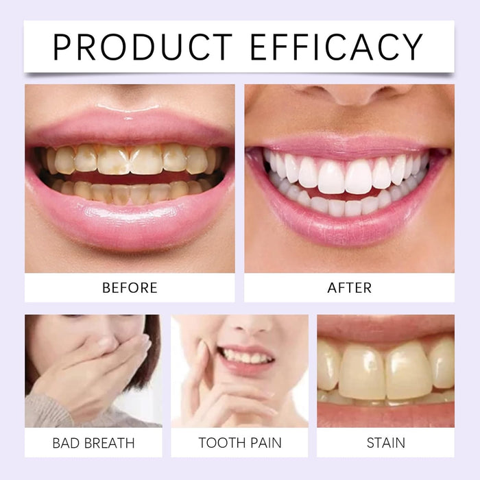 Before and after comparison of teeth with text indicating product efficacy on a light purple background.