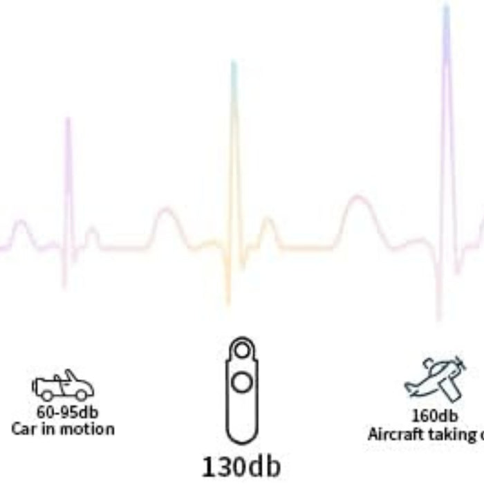 Digital Shoppy Personal Safety Alarm – Anti-Lost Wolf Device with Gold Chain, Black