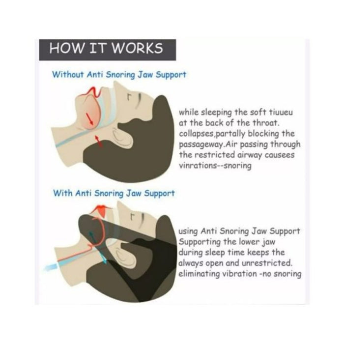 Digital Shoppy Snore Chin Strap