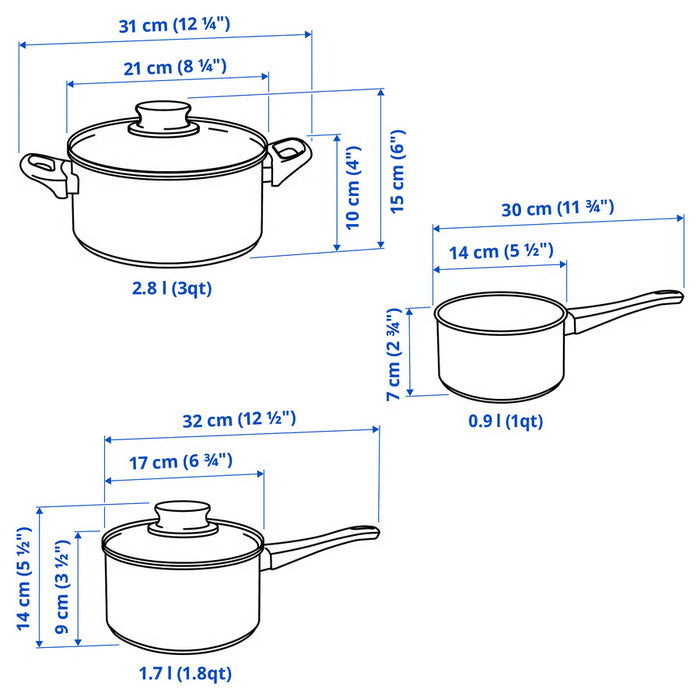 IKEA ANNONS 5-Piece Cookware Set — Glass & Stainless Steel | Works on All Hobs