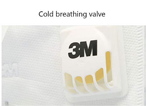 The 3M 9001V Particulate Respirator Mask, reliable protection against dust and harmful particles.