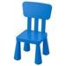 A blue IKEA Children's Chair on a lawn