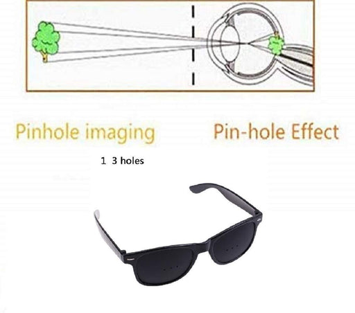 Transform your vision care with natural healing pinhole glasses for eyesight improvement.