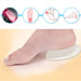 Pair of comfortable invisible heel shoe pads with silicone gel elastic for pain relief and improved mobility
